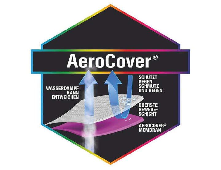 AeroCover Atmungsaktive Schutzhülle für Schaukeln 240x150x115/135 cm